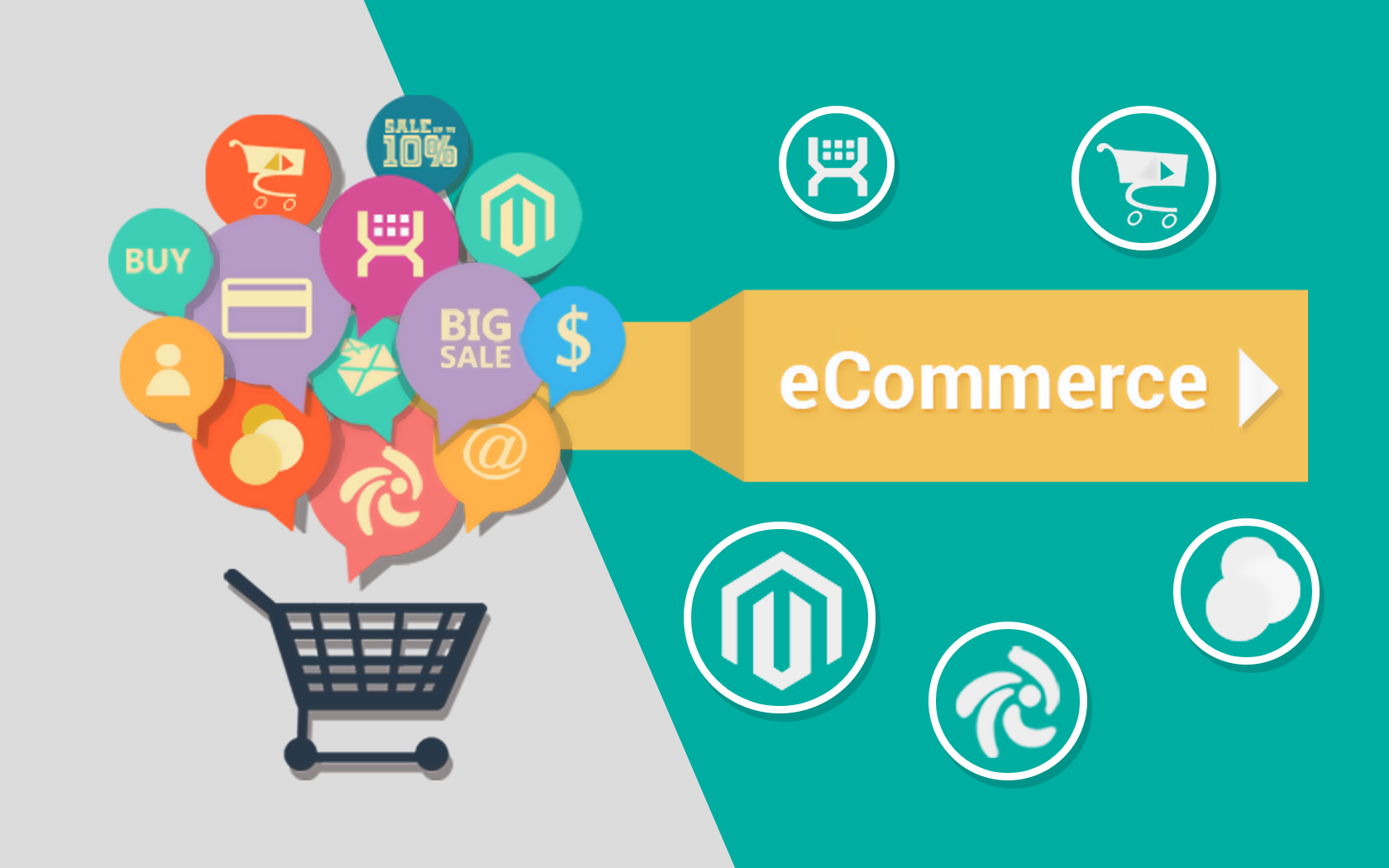 eCommerce is Easier than Ever - Superior Technology Solutions